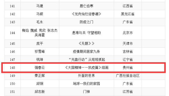 说明: http://www.gues.edu.cn/__local/E/CF/BB/51980356AB6470D604E752FA8EE_6E54F397_AB56A.png