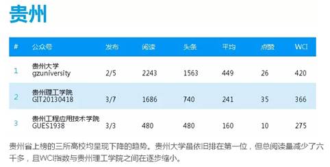 QQ截图20160123203719
