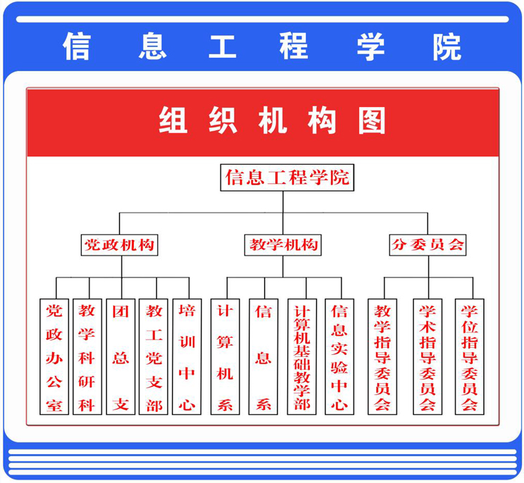 http://www.gues.edu.cn:8080/_mediafile/jsjxy/2015/07/15/5ml1aoj60l.jpg